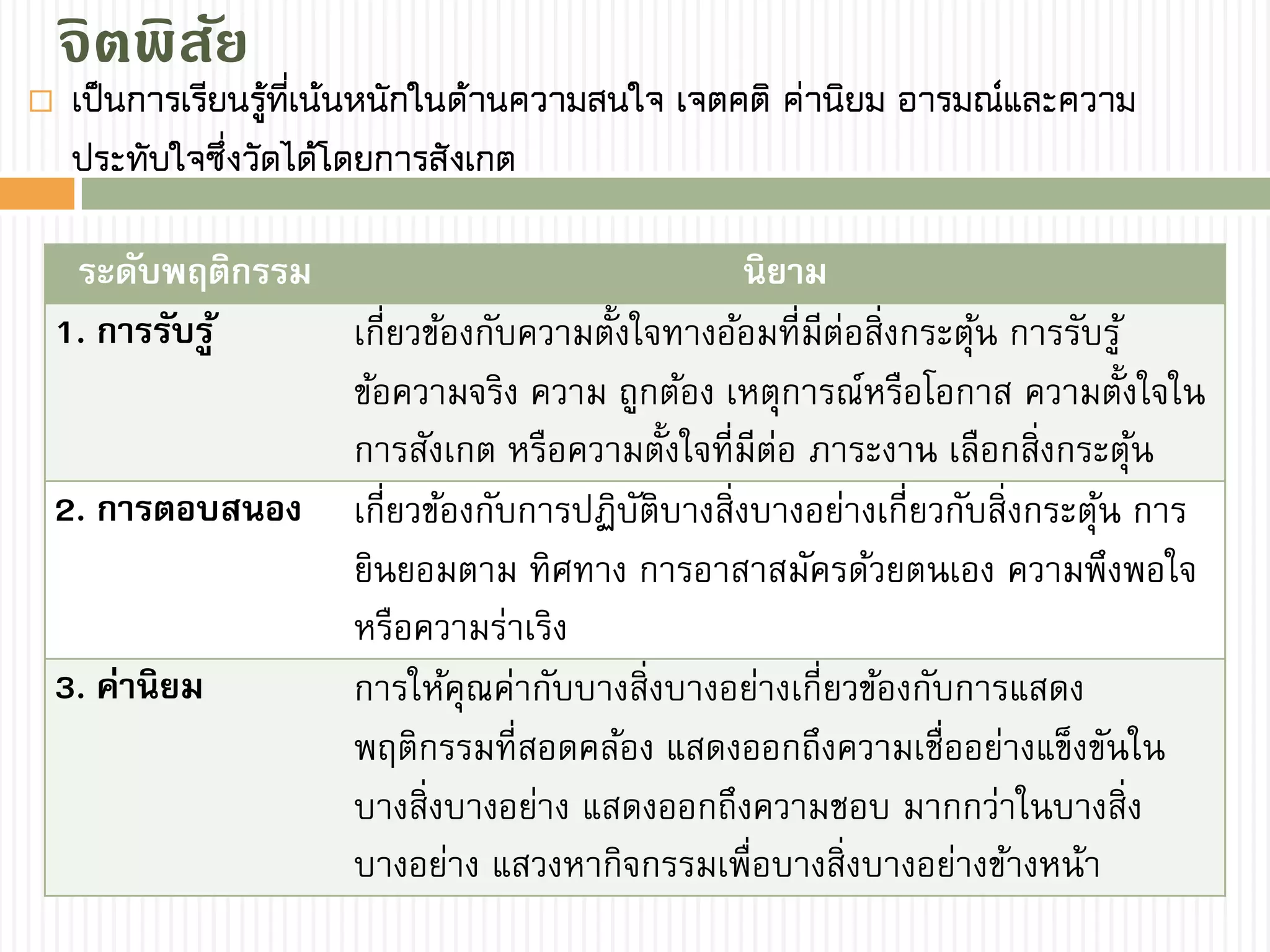  เป็นการเรียนรู้ที่เน้นหนักในด้านความสนใจ เจตคติ ค่านิยม อารมณ์และความ
ประทับใจซึ่งวัดได้โดยการสังเกต
จิตพิสัย
ระดับพฤติกรรม นิยาม
1. การรับรู้ เกี่ยวข้องกับความตั้งใจทางอ้อมที่มีต่อสิ่งกระตุ้น การรับรู้
ข้อความจริง ความ ถูกต้อง เหตุการณ์หรือโอกาส ความตั้งใจใน
การสังเกต หรือความตั้งใจที่มีต่อ ภาระงาน เลือกสิ่งกระตุ้น
2. การตอบสนอง เกี่ยวข้องกับการปฏิบัติบางสิ่งบางอย่างเกี่ยวกับสิ่งกระตุ้น การ
ยินยอมตาม ทิศทาง การอาสาสมัครด้วยตนเอง ความพึงพอใจ
หรือความร่าเริง
3. ค่านิยม การให้คุณค่ากับบางสิ่งบางอย่างเกี่ยวข้องกับการแสดง
พฤติกรรมที่สอดคล้อง แสดงออกถึงความเชื่ออย่างแข็งขันใน
บางสิ่งบางอย่าง แสดงออกถึงความชอบ มากกว่าในบางสิ่ง
บางอย่าง แสวงหากิจกรรมเพื่อบางสิ่งบางอย่างข้างหน้า
 