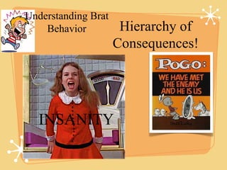 Understanding Brat Behavior Hierarchy of Consequences! INSANITY 