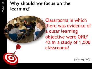 ONTARGET
Why should we focus on the
learning?
Classrooms in which
there was evidence of
a clear learning
objective were ONLY
4% in a study of 1,500
classrooms!
(Learning 24/7)
 