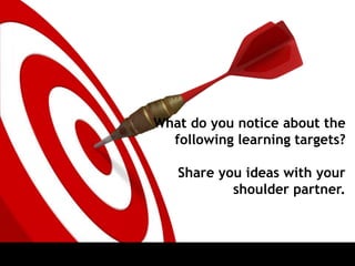 What do you notice about the
following learning targets?
Share you ideas with your
shoulder partner.
 