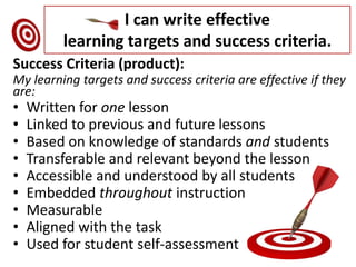 I can write effective
learning targets and success criteria.
Success Criteria (product):
My learning targets and success criteria are effective if they
are:
• Written for one lesson
• Linked to previous and future lessons
• Based on knowledge of standards and students
• Transferable and relevant beyond the lesson
• Accessible and understood by all students
• Embedded throughout instruction
• Measurable
• Aligned with the task
• Used for student self-assessment
 