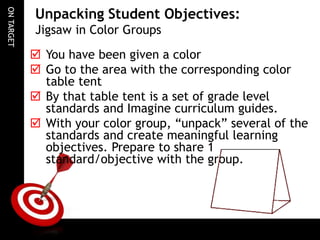 ONTARGET
Unpacking Student Objectives:
Jigsaw in Color Groups
 You have been given a color
 Go to the area with the corresponding color
table tent
 By that table tent is a set of grade level
standards and Imagine curriculum guides.
 With your color group, “unpack” several of the
standards and create meaningful learning
objectives. Prepare to share 1
standard/objective with the group.
 