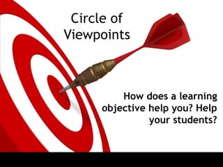 Circle of
Viewpoints
How does a learning
objective help you? Help
your students?
 