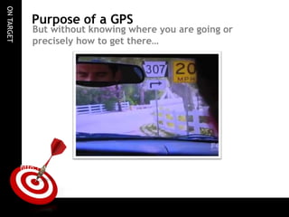 ONTARGET
Purpose of a GPS
But without knowing where you are going or
precisely how to get there…
http://www.youtube.com/watch?v=mininBIakZtDmMgo&feature=player_detailpage
 