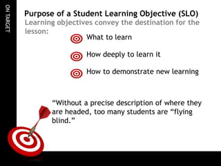 ONTARGET
How to demonstrate new learning
Purpose of a Student Learning Objective (SLO)
What to learn
How deeply to learn it
“Without a precise description of where they
are headed, too many students are “flying
blind.”
Learning objectives convey the destination for the
lesson:
 