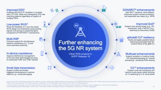 Setting off the 5G Advanced evolution with 3GPP Release 18 | PDF