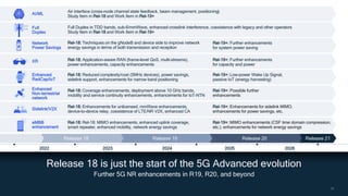 Setting off the 5G Advanced evolution with 3GPP Release 18 | PDF