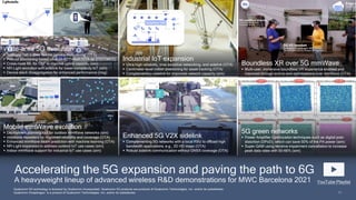 Setting off the 5G Advanced evolution with 3GPP Release 18 | PDF