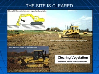 THE SITE IS CLEAREDTHE SITE IS CLEARED
 