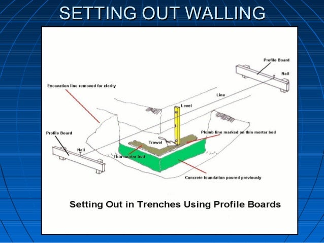 Introduction to Setting Out a Building