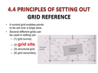 • A control grid enables points
to be set over a large area.
• Several different grids can
be used in setting out:
– (1) grid survey;
– (2) grid site;
– (3) structural grid;
– (4) grid secondary.
 