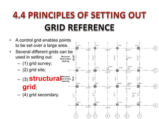 • A control grid enables points
to be set over a large area.
• Several different grids can be
used in setting out:
– (1) grid survey;
– (2) grid site;
– (3) structural
grid;
– (4) grid secondary.
 