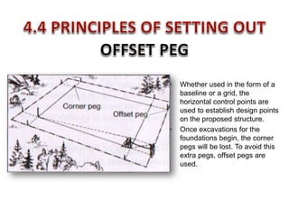 • Whether used in the form of a
baseline or a grid, the
horizontal control points are
used to establish design points
on the proposed structure.
• Once excavations for the
foundations begin, the corner
pegs will be lost. To avoid this
extra pegs, offset pegs are
used.
 