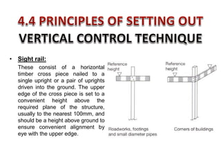 • Sight rail:
These consist of a horizontal
timber cross piece nailed to a
single upright or a pair of uprights
driven into the ground. The upper
edge of the cross piece is set to a
convenient height above the
required plane of the structure,
usually to the nearest 100mm, and
should be a height above ground to
ensure convenient alignment by
eye with the upper edge.
 