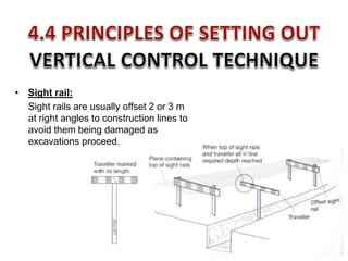 • Sight rail:
Sight rails are usually offset 2 or 3 m
at right angles to construction lines to
avoid them being damaged as
excavations proceed.
 