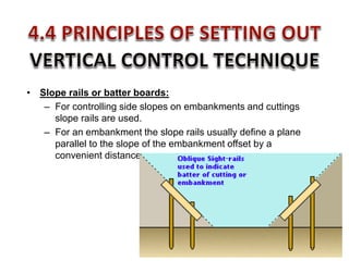 • Slope rails or batter boards:
– For controlling side slopes on embankments and cuttings
slope rails are used.
– For an embankment the slope rails usually define a plane
parallel to the slope of the embankment offset by a
convenient distance:
 