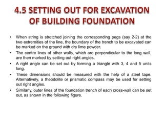 • When string is stretched joining the corresponding pegs (say 2-2) at the
two extremities of the line, the boundary of the trench to be excavated can
be marked on the ground with dry lime powder.
• The centre lines of other walls, which are perpendicular to the long wall,
are then marked by setting out right angles.
• A right angle can be set out by forming a triangle with 3, 4 and 5 units
long.
• These dimensions should be measured with the help of a steel tape.
Alternatively, a theodolite or prismatic compass may be used for setting
out right angles.
• Similarly, outer lines of the foundation trench of each cross-wall can be set
out, as shown in the following figure.
 