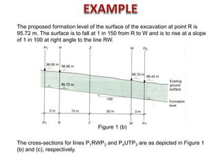 The proposed formation level of the surface of the excavation at point R is
95.72 m. The surface is to fall at 1 in 150 from R to W and is to rise at a slope
of 1 in 100 at right angle to the line RW.
Figure 1 (b)
The cross-sections for lines P1RWP2 and P4UTP3 are as depicted in Figure 1
(b) and (c), respectively.
 