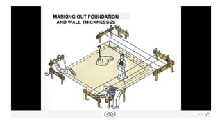 Setting Out Building Methods Setting out a building | PDF
