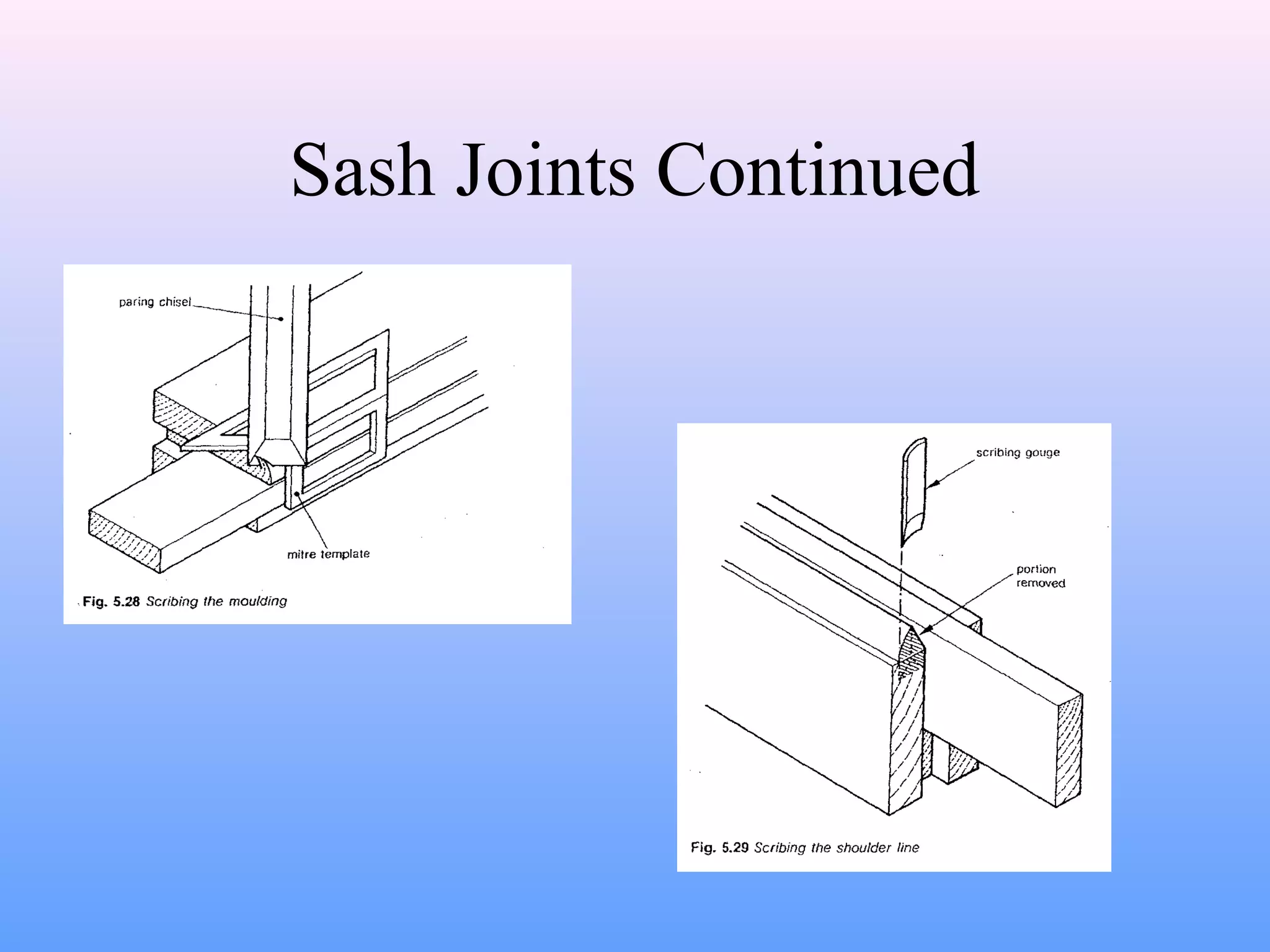 Sash Joints Continued
 