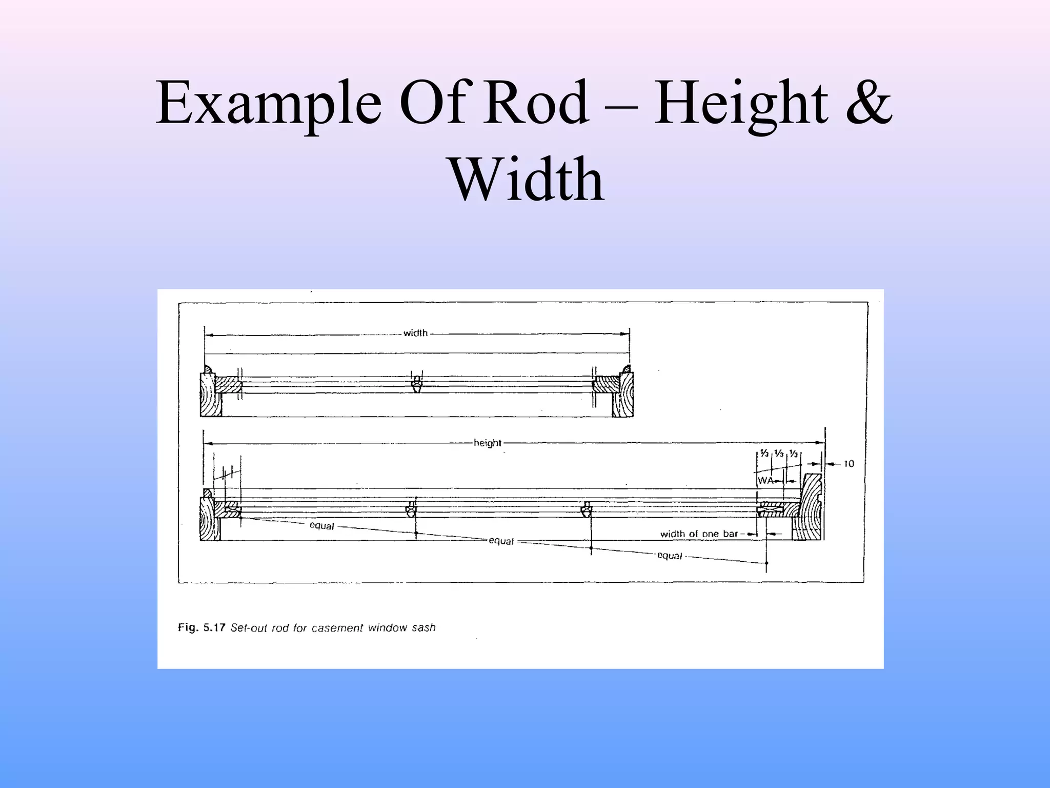 Example Of Rod – Height &
Width
 