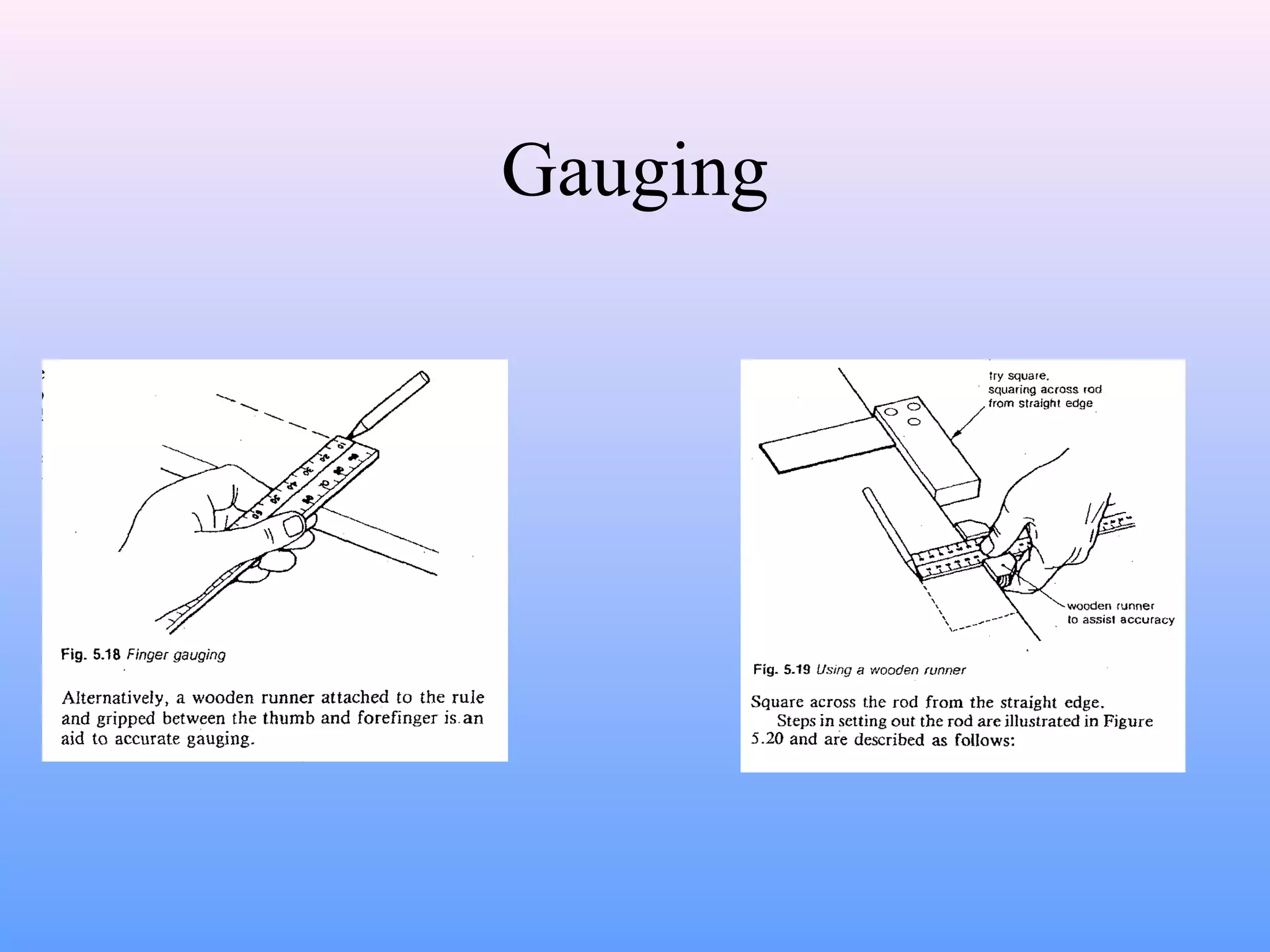 Gauging
 