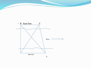 .
 B base line C
River
Base line
D
 