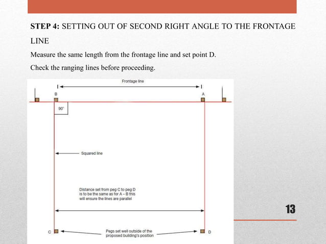 Setting out of building | PPTX