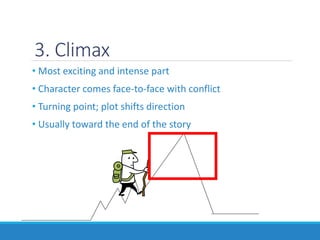 3. Climax
• Most exciting and intense part
• Character comes face-to-face with conflict
• Turning point; plot shifts direction
• Usually toward the end of the story
 