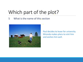 5 What is the name of this section
Paul decides to leave for university.
Miranda makes plans to visit him
and wishes him well.
Which part of the plot?
 