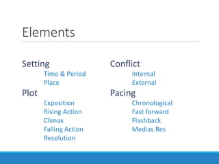 Elements
Setting
Time & Period
Place
Plot
Exposition
Rising Action
Climax
Falling Action
Resolution
Conflict
Internal
External
Pacing
Chronological
Fast forward
Flashback
Medias Res
 