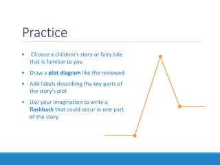 Practice
• Choose a children’s story or fairy tale
that is familiar to you
• Draw a plot diagram like the reviewed
• Add labels describing the key parts of
the story’s plot
• Use your imagination to write a
flashback that could occur in one part
of the story
 