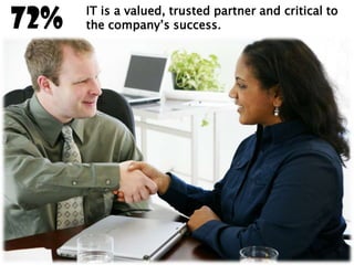 WHEN IS THE PROJECT DONE?

1)
Alignment and Agreement across the business;
Common Definition of Success in the Form of Business
Objectives/Scenarios

 