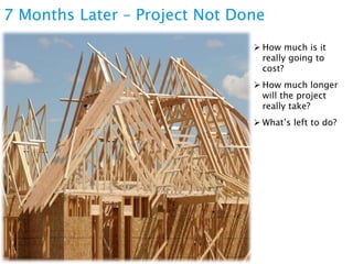 WHEN IS THE PROJECT DONE?

2) Commitment Based Estimation

 