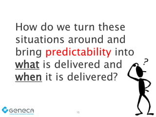 Common Objectives Across the
Organization
3. Define a common approach and
metrics, between the business and
delivery team, that will track the
progress of the project against the
business objectives. These
agreed-uponmilestones will be driven by
business
objectives and will be recorded and
tracked in a Commitment-Based-ReleasePlan.

 
