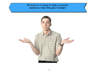 Creating Alignment
• Drive alignment across Business Stakeholders
• Facilitated sessions
• Make sure everyone is heard
• Get buy in from all impacted stakeholders

• Create a Common Vision of Success
• Based on business objectives
• Understood by both Business & IT

• Call out spell checkers
• Transparency

 