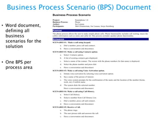 Agreed Upon Approach to Tracking
Progress
•

Create a Release Plan based on the
common vision

•

Track business functionality, not IT tasks

•

Agreed to by both business and IT

•

Focus on development effort

•

Adjust for other factors
•

Detailed Requirements

•

Testing (Integration, Performance, UAT)

•

Deployment

•

Vacations and Holidays

 
