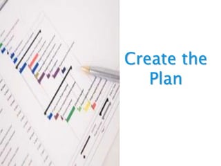 IT Team Execution Key
Responsibilities
• Senior Business Analyst
• BPD / BPS Documents &
• Detail Requirements

• Senior Quality Analyst
• Test Plans, Scripts,
• Defect Management,
• UAT

• Architect
• Interface Catalog,
• Logical Architecture, Frameworks, Builds, etc…

• Project Manager
• Release Plan,
• Project Plan,
• State of the Union

 