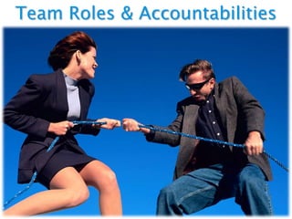 Extra Work Uncovered in Detailed
Requirements

 