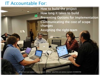 Technical Issues Discovered

 