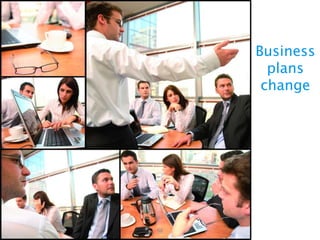 Best Practices for Successful Projects