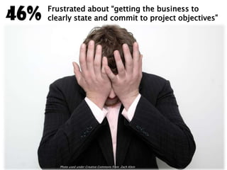 Getting Predictable is a collection
of best practices that set project
teams up for success from the very
start

 