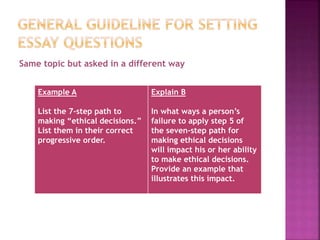 Same topic but asked in a different way
Example A
List the 7-step path to
making “ethical decisions.”
List them in their correct
progressive order.
Explain B
In what ways a person’s
failure to apply step 5 of
the seven-step path for
making ethical decisions
will impact his or her ability
to make ethical decisions.
Provide an example that
illustrates this impact.
 