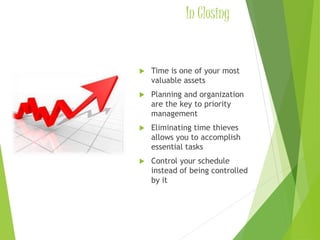 In Closing
 Time is one of your most
valuable assets
 Planning and organization
are the key to priority
management
 Eliminating time thieves
allows you to accomplish
essential tasks
 Control your schedule
instead of being controlled
by it
 