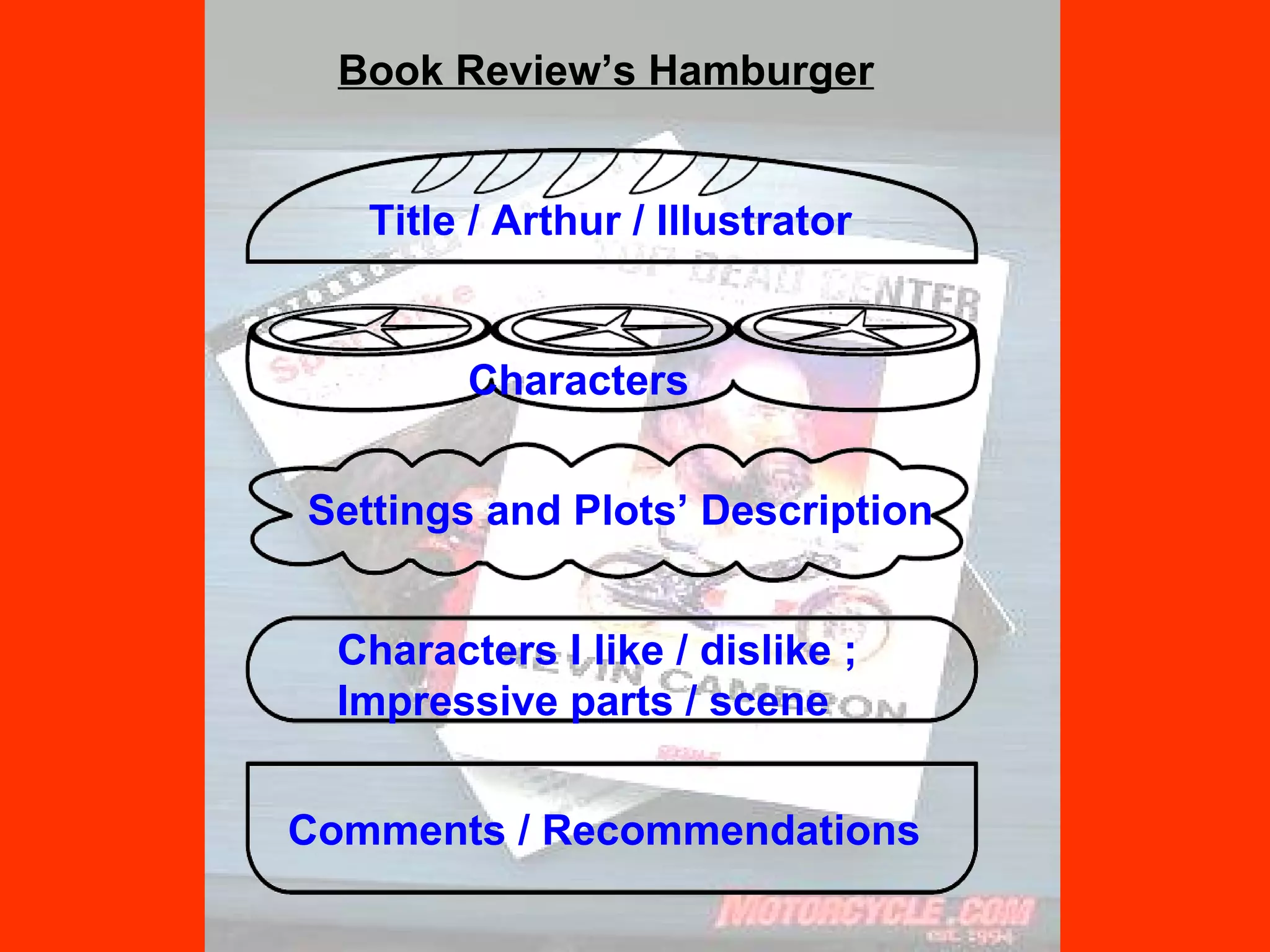 Book Review’s Hamburger   Title / Arthur / Illustrator   Characters   Settings and Plots’ Description   Characters I like / dislike ;  Impressive parts / scene   Comments / Recommendations   