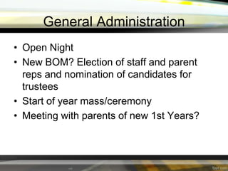 General Administration
• Open Night
• New BOM? Election of staff and parent
reps and nomination of candidates for
trustees
• Start of year mass/ceremony
• Meeting with parents of new 1st Years?

 