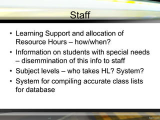 Staff
• Learning Support and allocation of
Resource Hours – how/when?
• Information on students with special needs
– disemmination of this info to staff
• Subject levels – who takes HL? System?
• System for compiling accurate class lists
for database

 