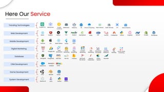 Here Our Service
Web Development
Mobile Development
Database
CRM Development
Game Development
System Development
Trending Technologies
React Angular NextJS Vue NodeJS Spring Boot Ruby PHP Laravel Codeigniter Python GraphQL ASP.NET Shopify Wordpress
IOS
Android React Native Flutter Ionic
MongoDB PostgreSQL My SQL Microsoft
SQL Server
Apache
Cassandra
Elastic
Search
MariaDB
AWS RDS Firebase
ZOHO
HubSpot
salesforce
Unity Blender
ElectronJS Python
Java VB.NET
ChatGPT AI Blockchain Crypto
Currency
Metaverse Robotics ML Cloud computing Data science Cyber security IOT Data analytics
Godot
Digital Marketing
Google Ads
SEO
Lead
Generation
Email
Marketing
Blog
Marketing
Content
Marketing
SMS
Marketing
Interactive
Campaign
Keyword
Research
Link
Building
Social media
marketing
 