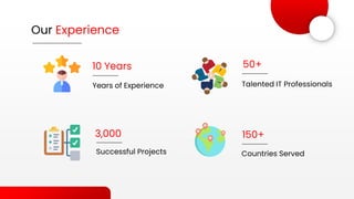 10 Years
Years of Experience
Our Experience
50+
Talented IT Professionals
3,000
Successful Projects
150+
Countries Served
 