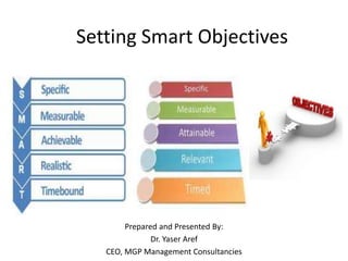 Setting Smart Objectives
Prepared and Presented By:
Dr. Yaser Aref
CEO, MGP Management Consultancies
 